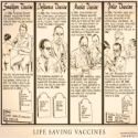 Cartoon: Life Saving Vaccines, conceived by Phil Ness, drawn by Reeve, 2021.