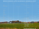 Explore the Genealogy of U.S. and Canadian life Science companies